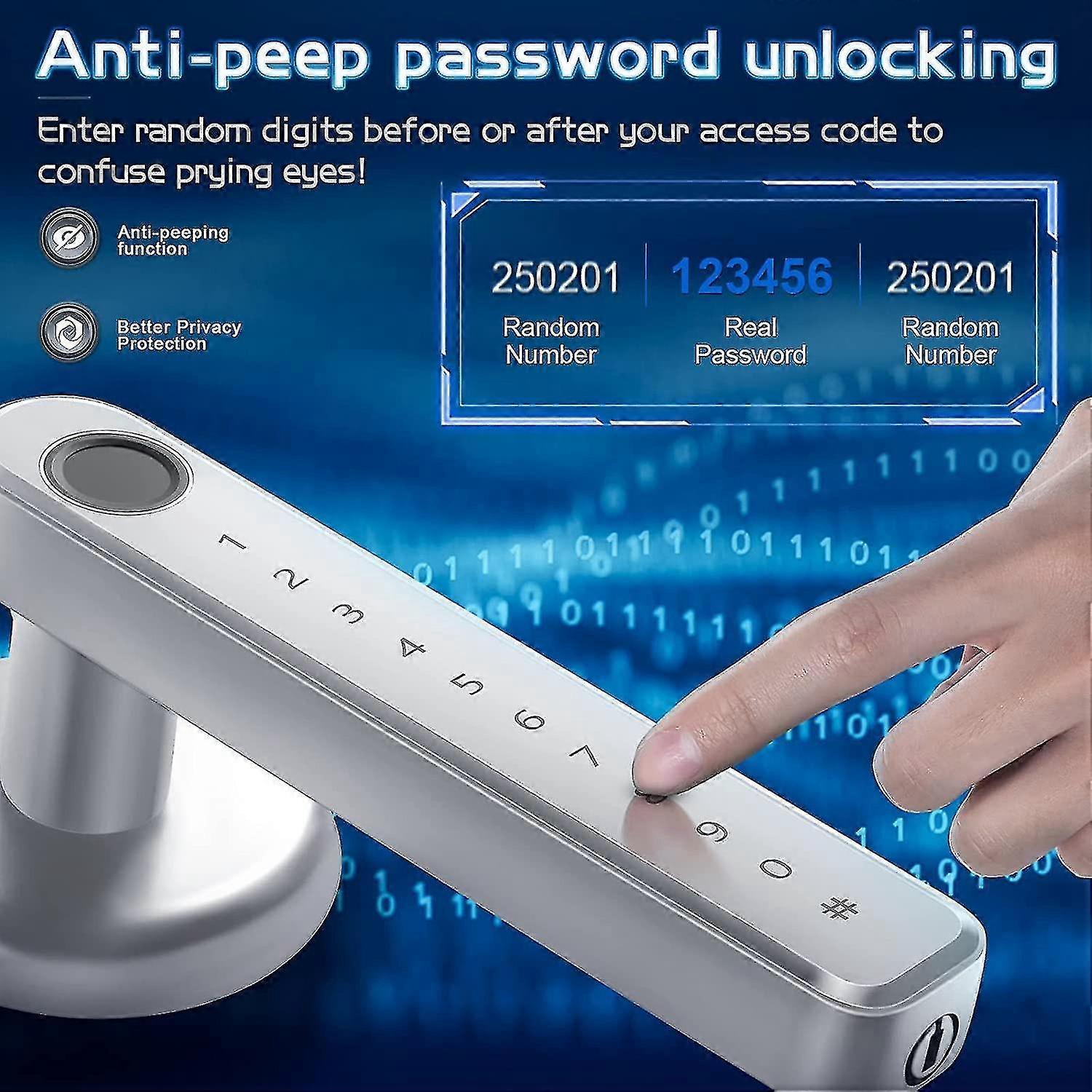 Smart Lock - Serrure de porte sans cl&eacute; avec fonctionnalit&eacute;s de poign&eacute;e