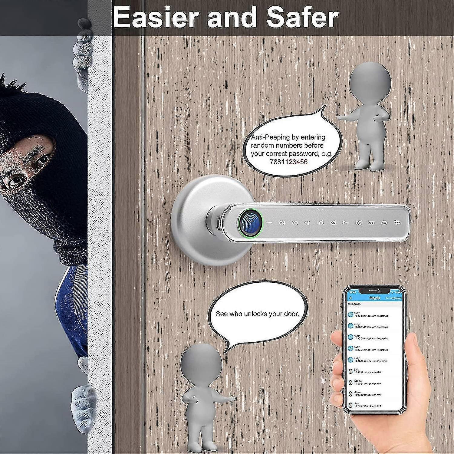 Smart Lock - Serrure de porte sans cl&eacute; avec fonctionnalit&eacute;s de poign&eacute;e